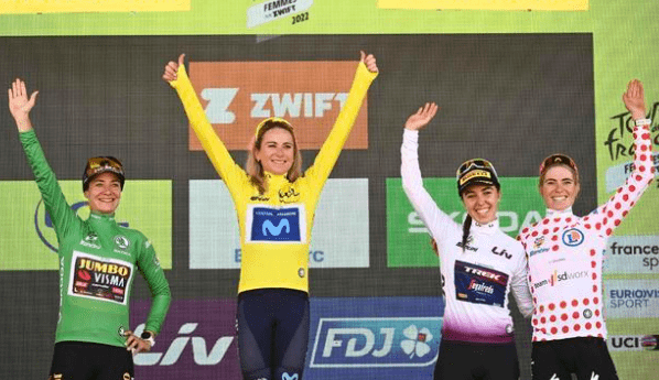 El Impacto Del Tour De France Femmes Avec Zwift