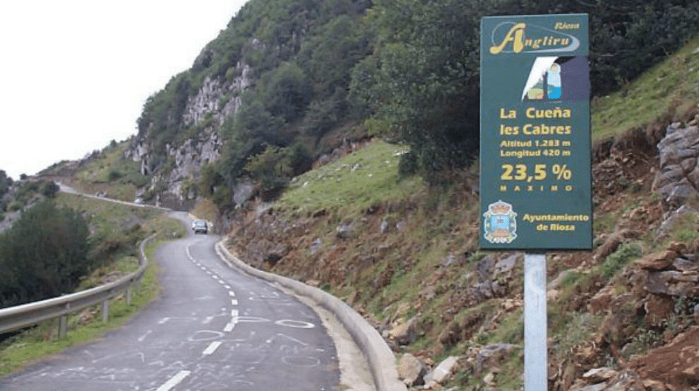 La Cueña les Cabres en el Angliru 