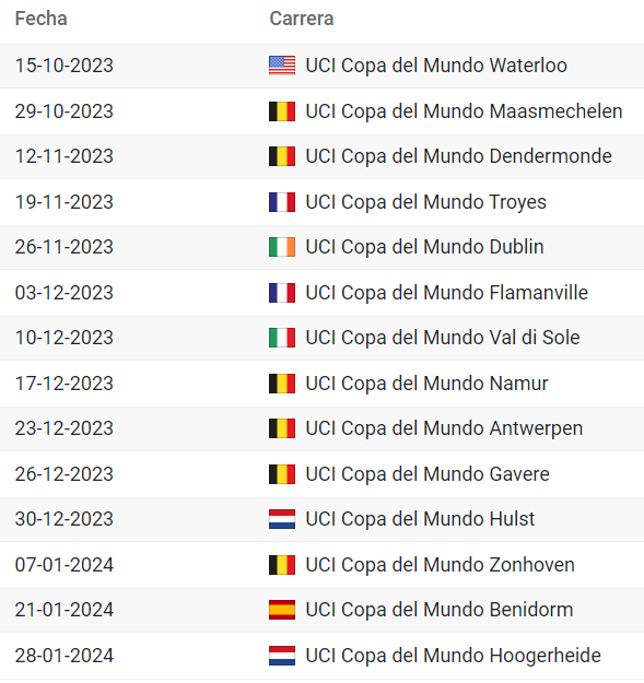 Calendario de la Copa del Mundo de Ciclocross 2023/204 | Extraído de cyclocross24.com