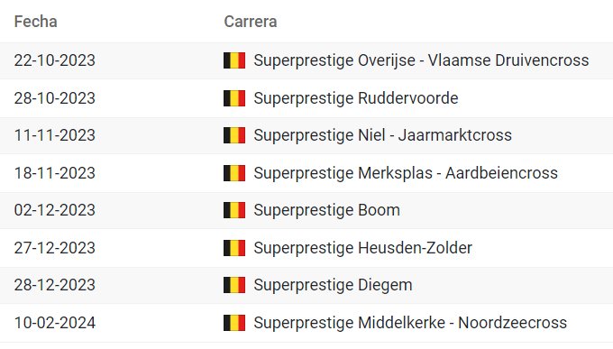 Calendario del Superprestige Ciclocross 2023/2024