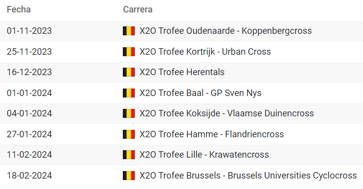 Calendario del X2O Ciclocross Trofee 2023/2024