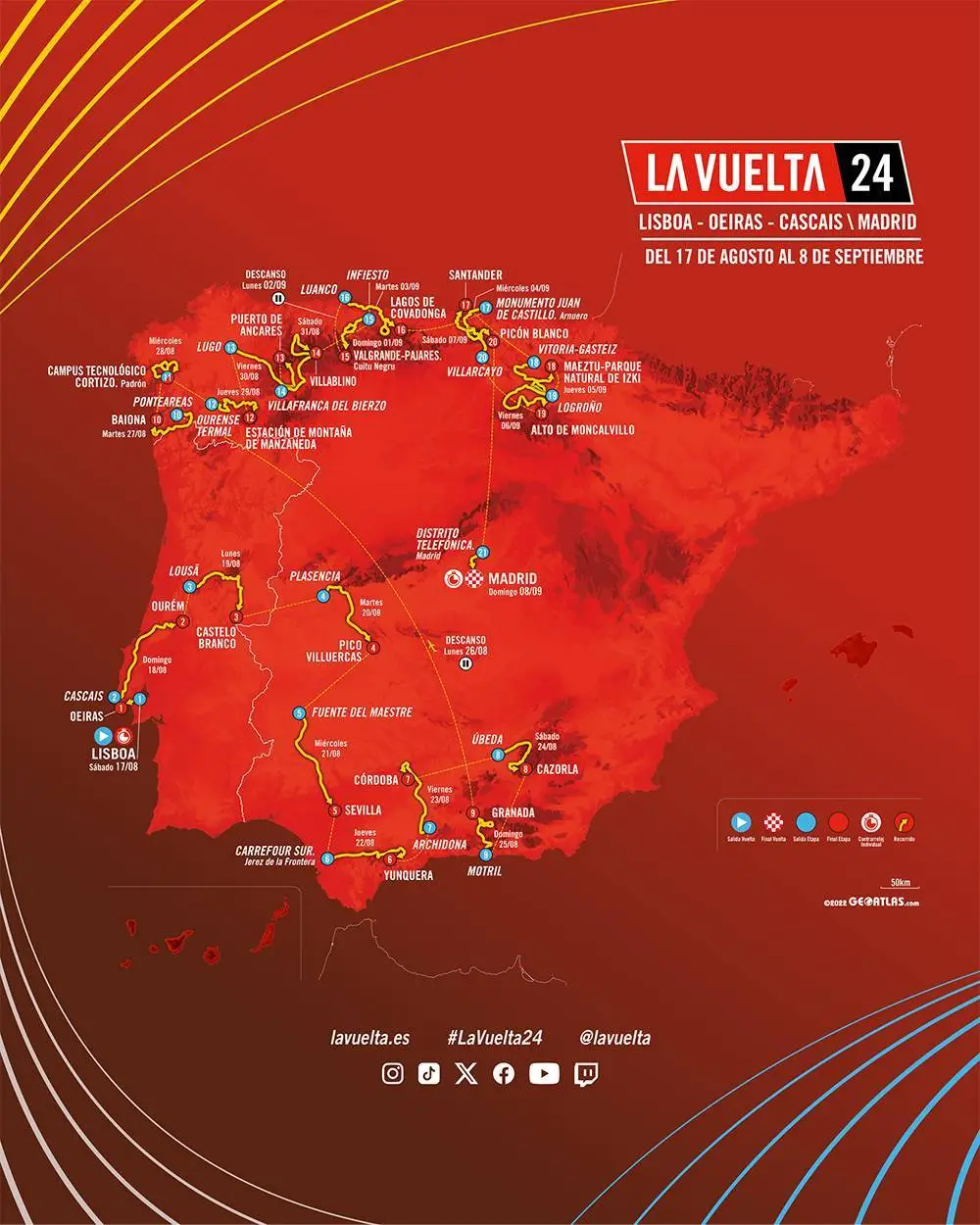 Las Cinco Etapas claves de la Vuelta a España 2024 » Noticiclismo