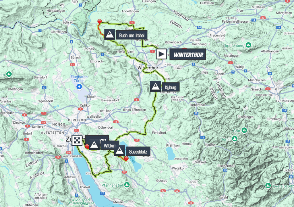 Recorrido del Campeonatos del Mundo.