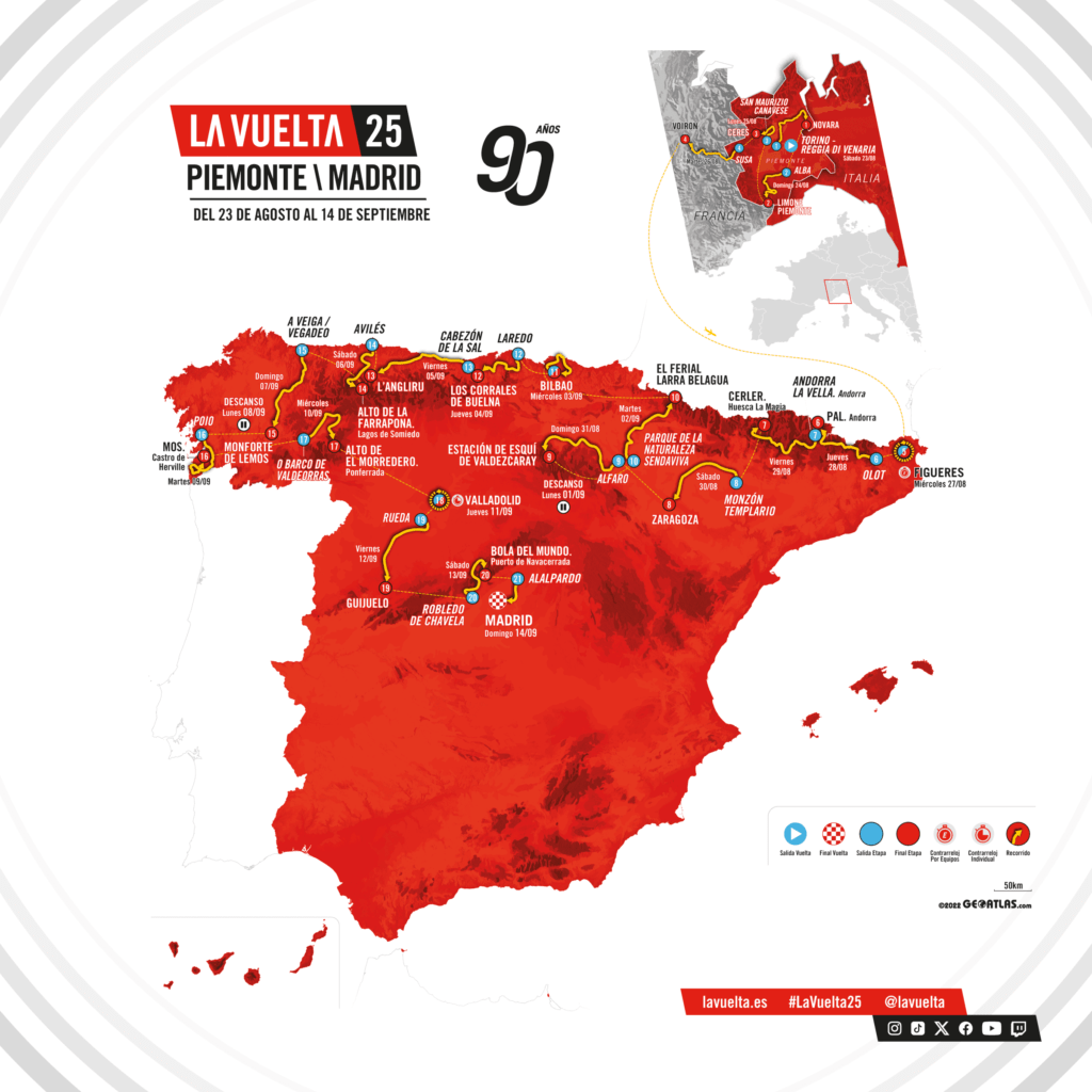 Vuelta a España